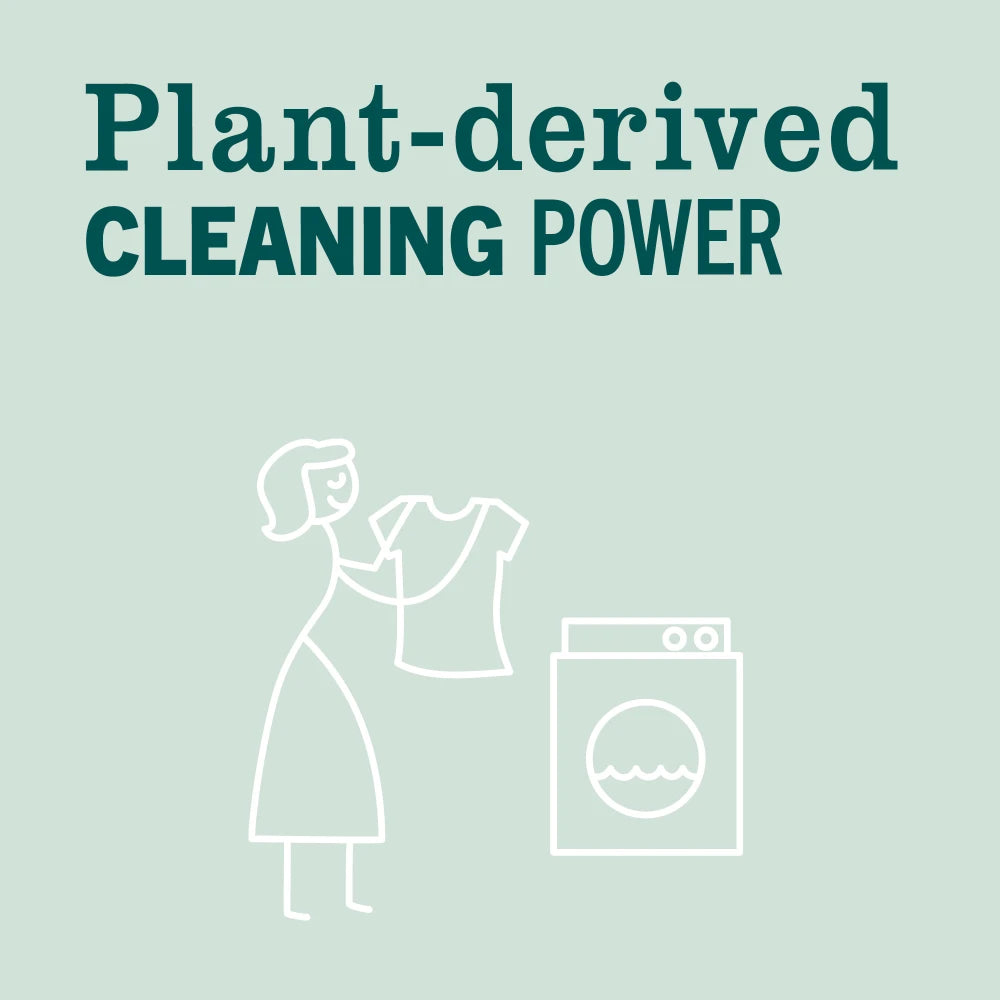 Birchwood Laundry Detergent - Image 5